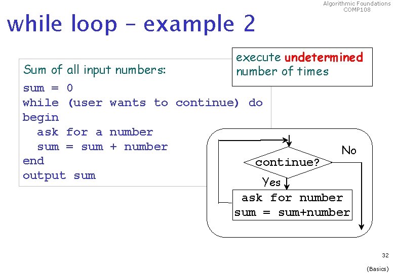 Algorithmic Foundations COMP 108 while loop – example 2 execute undetermined number of times