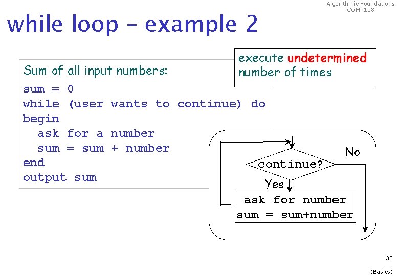 Algorithmic Foundations COMP 108 while loop – example 2 execute undetermined number of times Algorithmic Foundations COMP 108 while loop – example 2 execute undetermined number of times