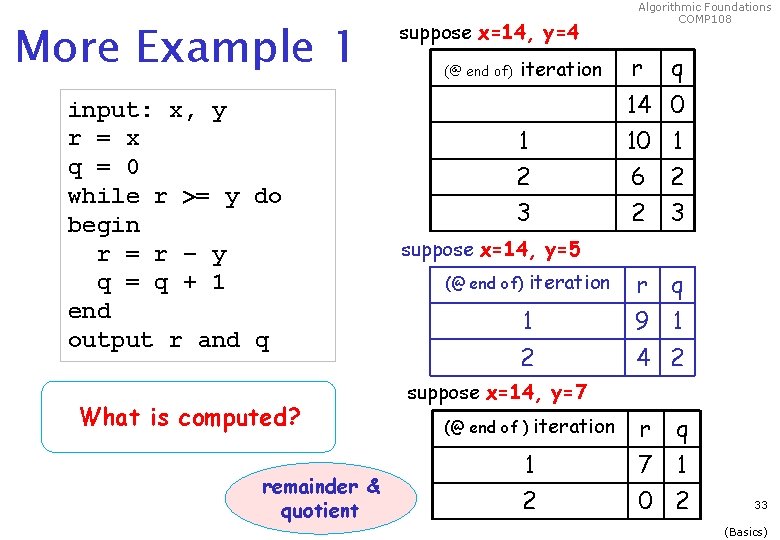 More Example 1 input: x, y r = x q = 0 while r