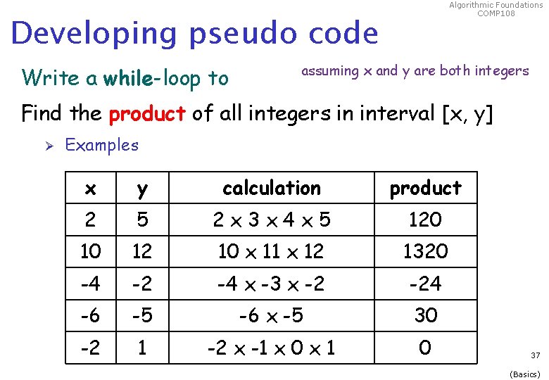 Algorithmic Foundations COMP 108 Developing pseudo code Write a while-loop to assuming x and