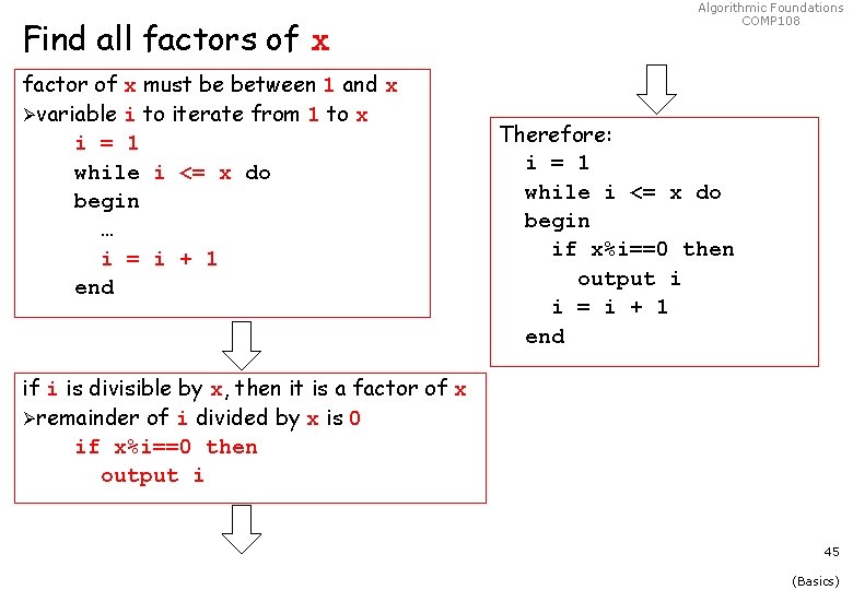 Find all factors of x factor of x must be between 1 and x Find all factors of x factor of x must be between 1 and x