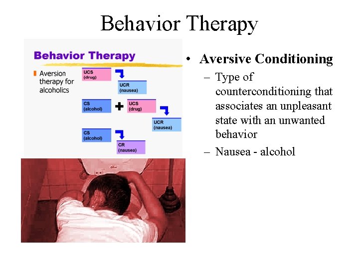Behavior Therapy • Aversive Conditioning – Type of counterconditioning that associates an unpleasant state