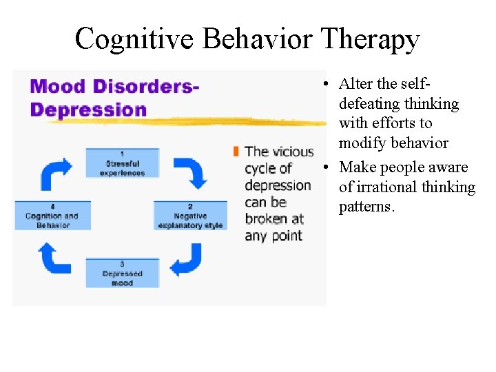 Cognitive Behavior Therapy • Alter the selfdefeating thinking with efforts to modify behavior •
