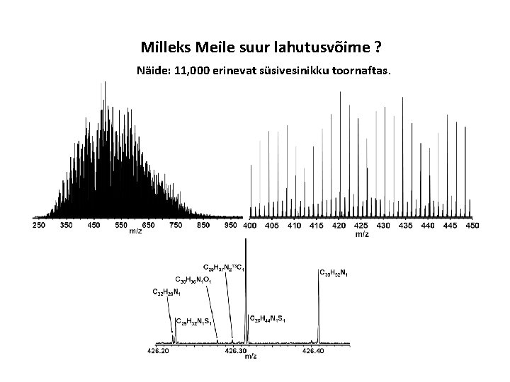 Milleks Meile suur lahutusvõime ? Näide: 11, 000 erinevat süsivesinikku toornaftas. Milleks Meile suur lahutusvõime ? Näide: 11, 000 erinevat süsivesinikku toornaftas.