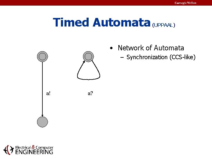 Timed Automata (UPPAAL) • Network of Automata – Synchronization (CCS-like) a! a? 