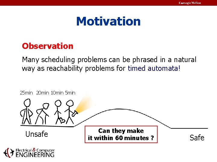 Motivation Observation Many scheduling problems can be phrased in a natural way as reachability