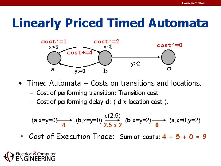 Linearly Priced Timed Automata cost’=1 x<3 cost’=2 cost+=4 cost’=0 x<5 y>2 a y: =0