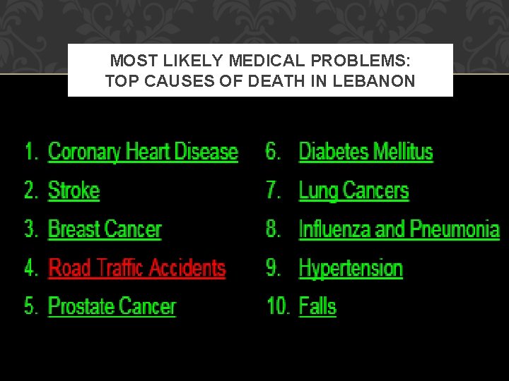 MOST LIKELY MEDICAL PROBLEMS: TOP CAUSES OF DEATH IN LEBANON 