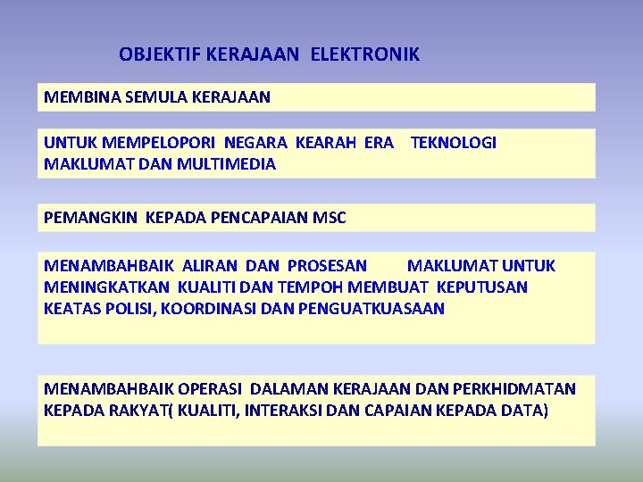 OBJEKTIF KERAJAAN ELEKTRONIK MEMBINA SEMULA KERAJAAN UNTUK MEMPELOPORI NEGARA KEARAH ERA TEKNOLOGI MAKLUMAT DAN