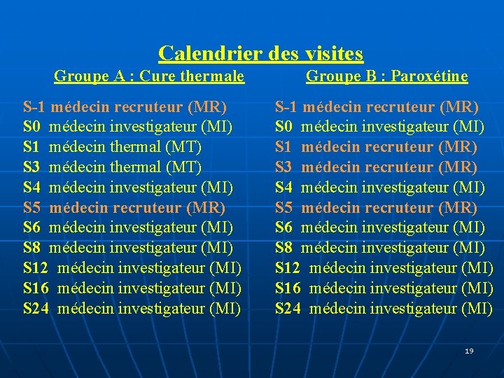 Calendrier des visites Groupe A : Cure thermale S-1 médecin recruteur (MR) S 0 Calendrier des visites Groupe A : Cure thermale S-1 médecin recruteur (MR) S 0