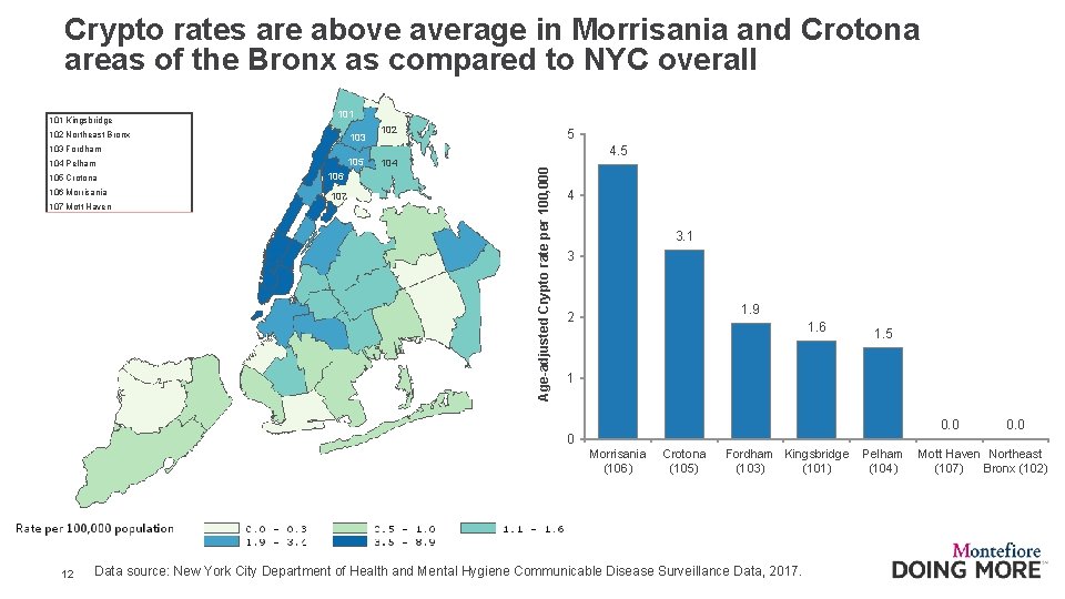 Crypto rates are above average in Morrisania and Crotona areas of the Bronx as