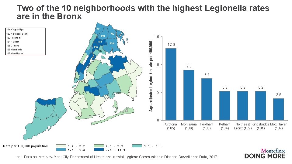 Two of the 10 neighborhoods with the highest Legionella rates are in the Bronx