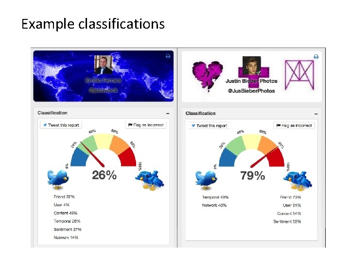 Example classifications 