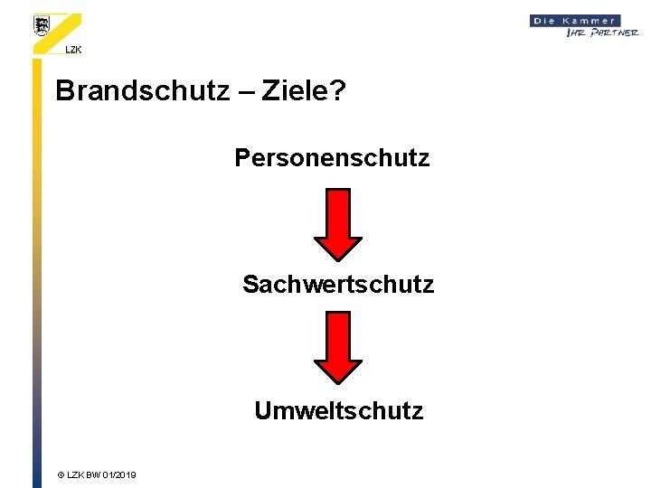 Brandschutz – Ziele? Personenschutz Sachwertschutz Umweltschutz © LZK BW 01/2019 