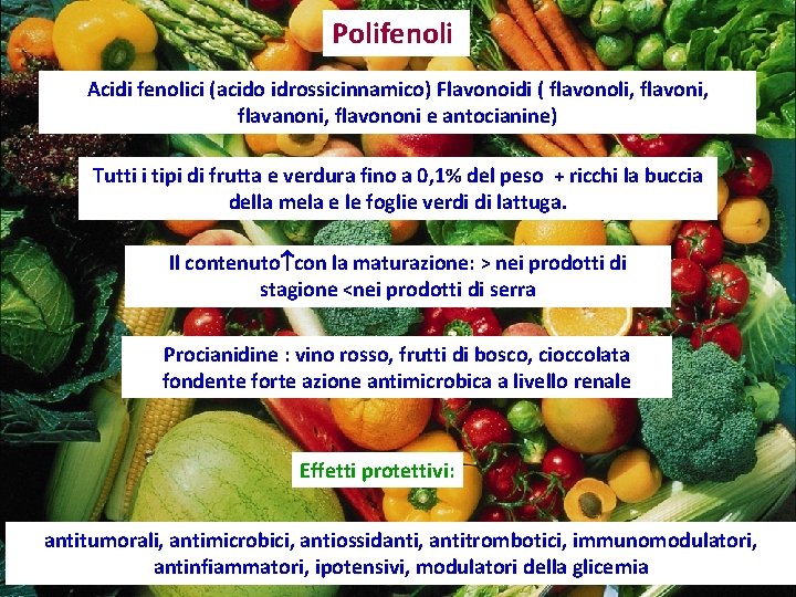 Polifenoli Acidi fenolici (acido idrossicinnamico) Flavonoidi ( flavonoli, flavoni, flavanoni, flavononi e antocianine) Tutti Polifenoli Acidi fenolici (acido idrossicinnamico) Flavonoidi ( flavonoli, flavoni, flavanoni, flavononi e antocianine) Tutti