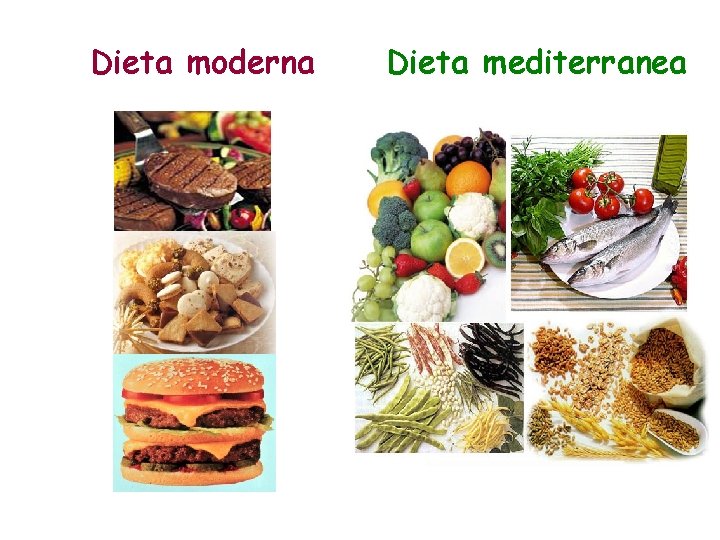 Dieta moderna Dieta mediterranea 