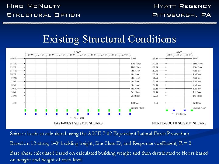 Hiro Mc. Nulty Structural Option Hyatt Regency Pittsburgh, PA Existing Structural Conditions Seismic loads