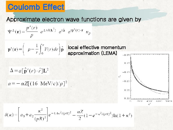 Coulomb Effect Approximate electron wave functions are given by local effective momentum approximation (LEMA) Coulomb Effect Approximate electron wave functions are given by local effective momentum approximation (LEMA)