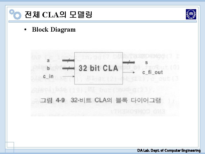 전체 CLA의 모델링 • Block Diagram DA Lab. Dept. of Computer Engineering 전체 CLA의 모델링 • Block Diagram DA Lab. Dept. of Computer Engineering