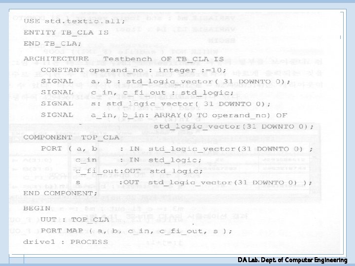 Cont’d DA Lab. Dept. of Computer Engineering Cont’d DA Lab. Dept. of Computer Engineering