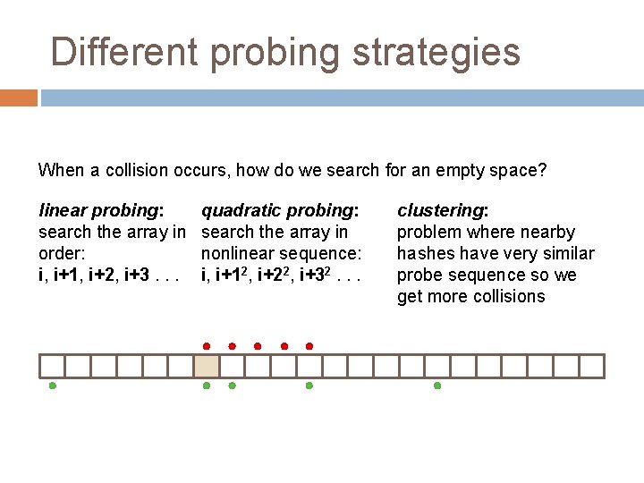 Different probing strategies When a collision occurs, how do we search for an empty