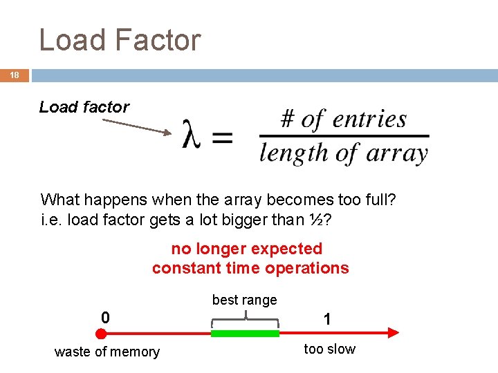 Load Factor 18 Load factor What happens when the array becomes too full? i.
