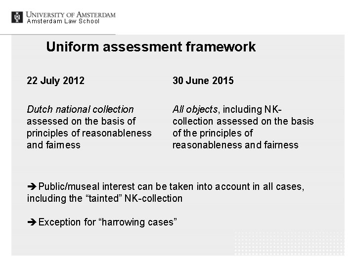Amsterdam Law School Uniform assessment framework 22 July 2012 30 June 2015 Dutch national
