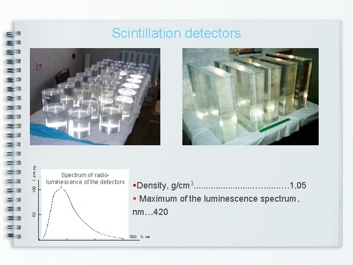 Spectrum of radioluminescence of the detectors 50 100 I, отн. ед. Scintillation detectors 400