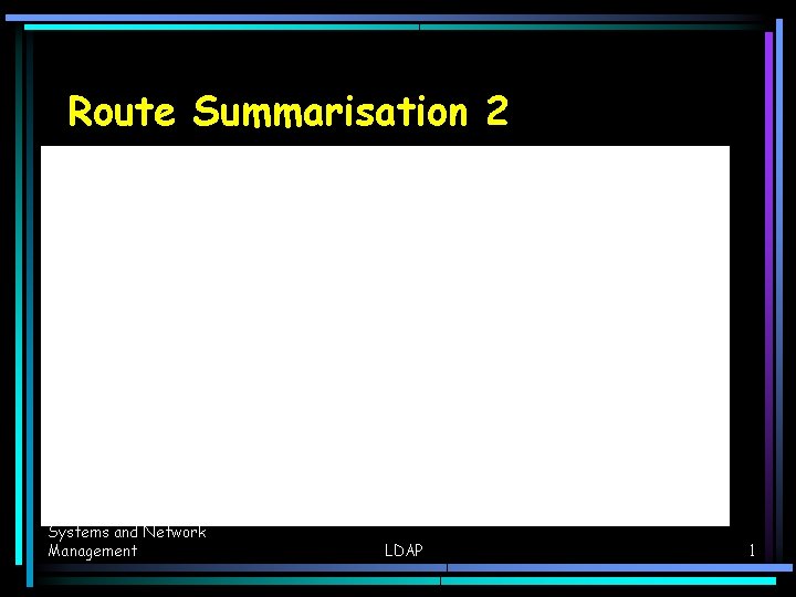 Route Summarisation 2 Systems and Network Management LDAP 1 Route Summarisation 2 Systems and Network Management LDAP 1