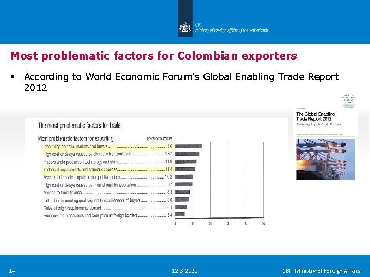Most problematic factors for Colombian exporters § 14 According to World Economic Forum’s Global Most problematic factors for Colombian exporters § 14 According to World Economic Forum’s Global