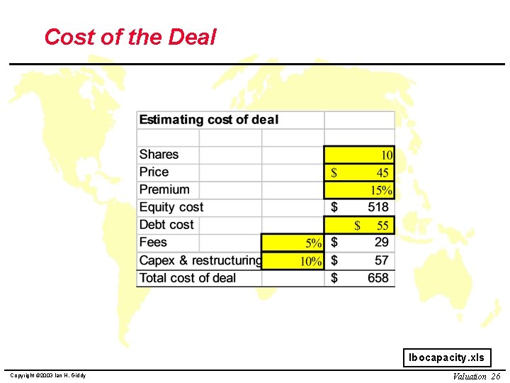 Cost of the Deal lbocapacity. xls Copyright © 2003 Ian H. Giddy Valuation 26 Cost of the Deal lbocapacity. xls Copyright © 2003 Ian H. Giddy Valuation 26