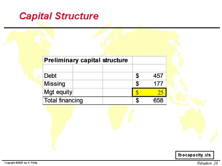 Capital Structure lbocapacity. xls Copyright © 2003 Ian H. Giddy Valuation 28 Capital Structure lbocapacity. xls Copyright © 2003 Ian H. Giddy Valuation 28