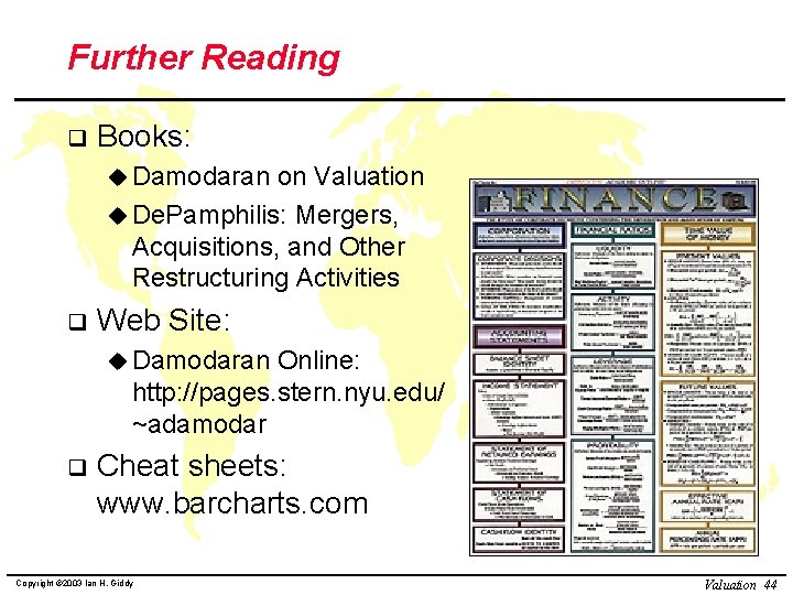 Further Reading q Books: u Damodaran on Valuation u De. Pamphilis: Mergers, Acquisitions, and Further Reading q Books: u Damodaran on Valuation u De. Pamphilis: Mergers, Acquisitions, and
