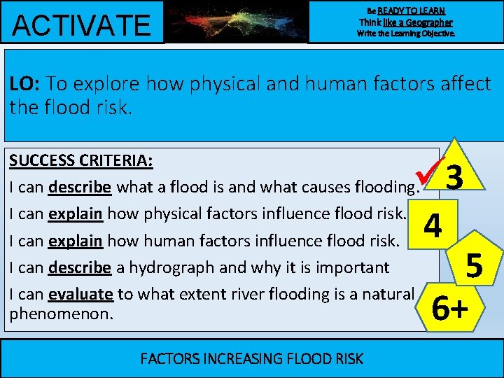 ACTIVATE Be READY TO LEARN Think like a Geographer Write the Learning Objective. LO: ACTIVATE Be READY TO LEARN Think like a Geographer Write the Learning Objective. LO: