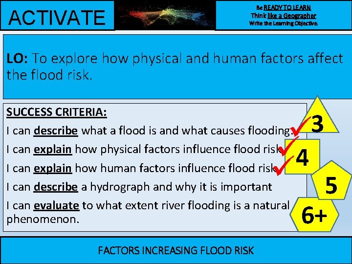 ACTIVATE Be READY TO LEARN Think like a Geographer Write the Learning Objective. LO: ACTIVATE Be READY TO LEARN Think like a Geographer Write the Learning Objective. LO: