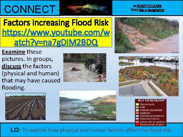 CONNECT Be READY TO LEARN Think like a Geographer Factors increasing Flood Risk https: CONNECT Be READY TO LEARN Think like a Geographer Factors increasing Flood Risk https: