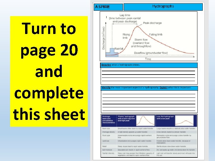 Turn to page 20 and complete this sheet Turn to page 20 and complete this sheet
