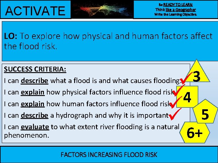 ACTIVATE Be READY TO LEARN Think like a Geographer Write the Learning Objective. LO: ACTIVATE Be READY TO LEARN Think like a Geographer Write the Learning Objective. LO: