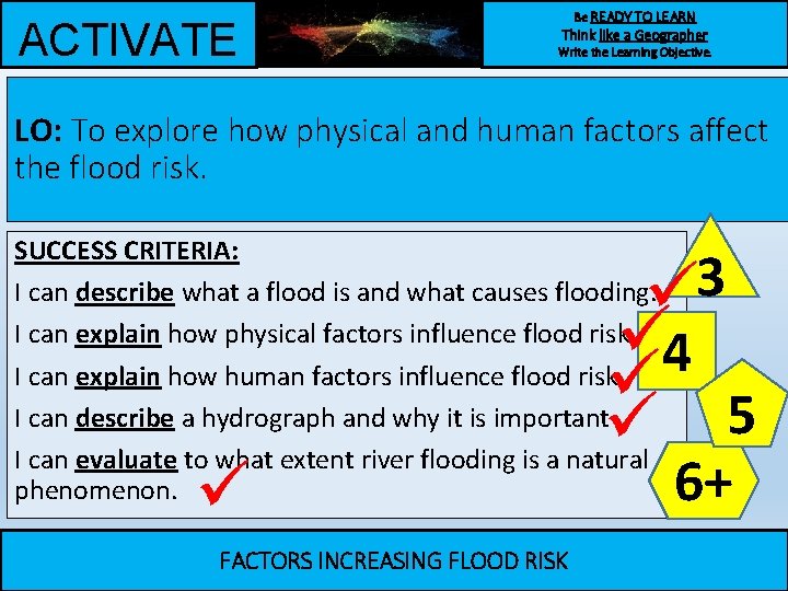ACTIVATE Be READY TO LEARN Think like a Geographer Write the Learning Objective. LO: ACTIVATE Be READY TO LEARN Think like a Geographer Write the Learning Objective. LO: