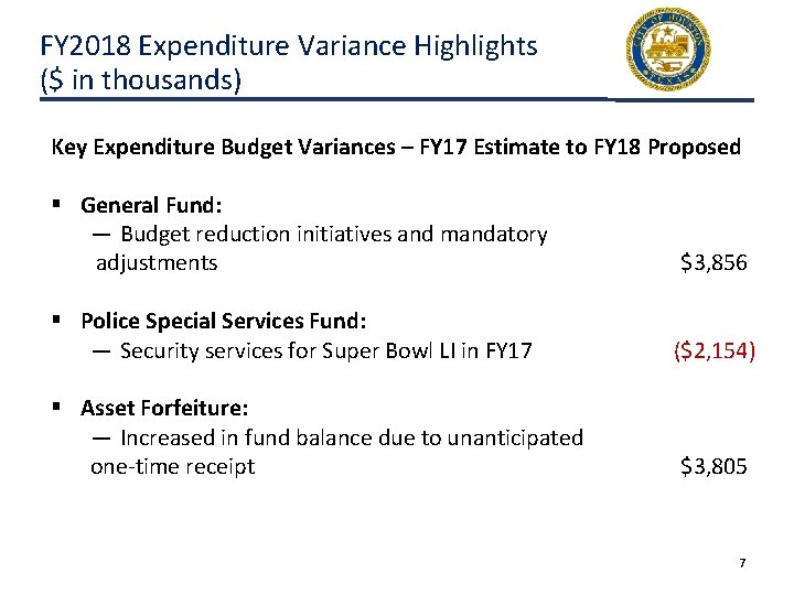 FY 2018 Expenditure Variance Highlights ($ in thousands) Key Expenditure Budget Variances – FY