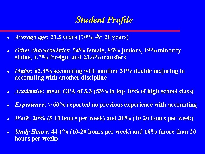 Student Profile l l l Average age: 21. 5 years (70% 20 years) Other