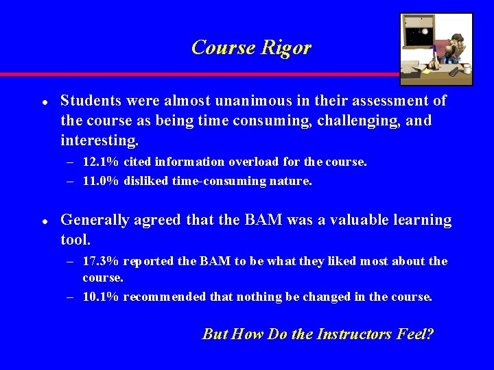 Course Rigor l Students were almost unanimous in their assessment of the course as