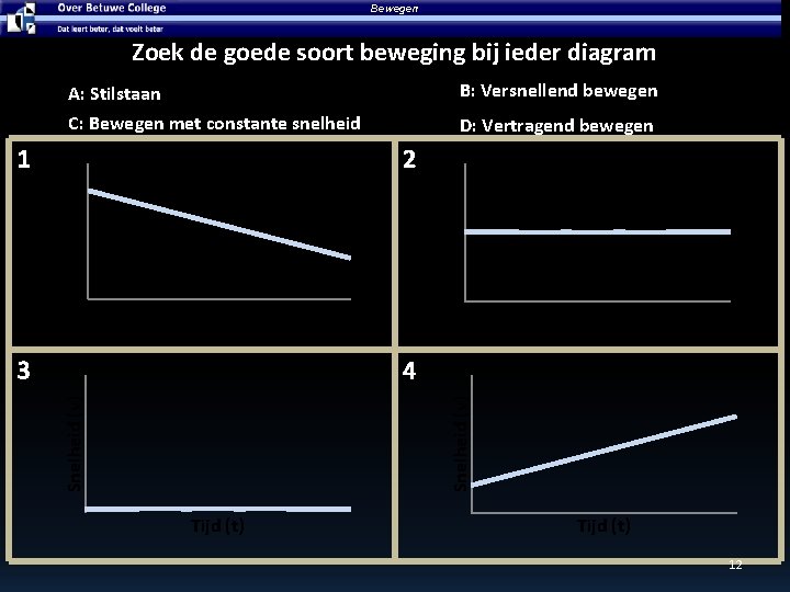 Bewegen Zoek de goede soort beweging bij ieder diagram A: Stilstaan B: Versnellend bewegen Bewegen Zoek de goede soort beweging bij ieder diagram A: Stilstaan B: Versnellend bewegen