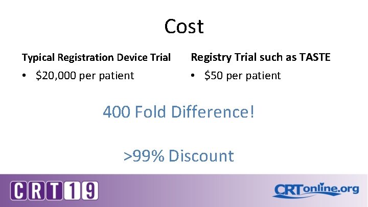 Cost Typical Registration Device Trial • $20, 000 per patient Registry Trial such as Cost Typical Registration Device Trial • $20, 000 per patient Registry Trial such as