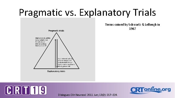 Pragmatic vs. Explanatory Trials Terms coined by Schwartz & Lellough in 1967 Dialogues Clin Pragmatic vs. Explanatory Trials Terms coined by Schwartz & Lellough in 1967 Dialogues Clin