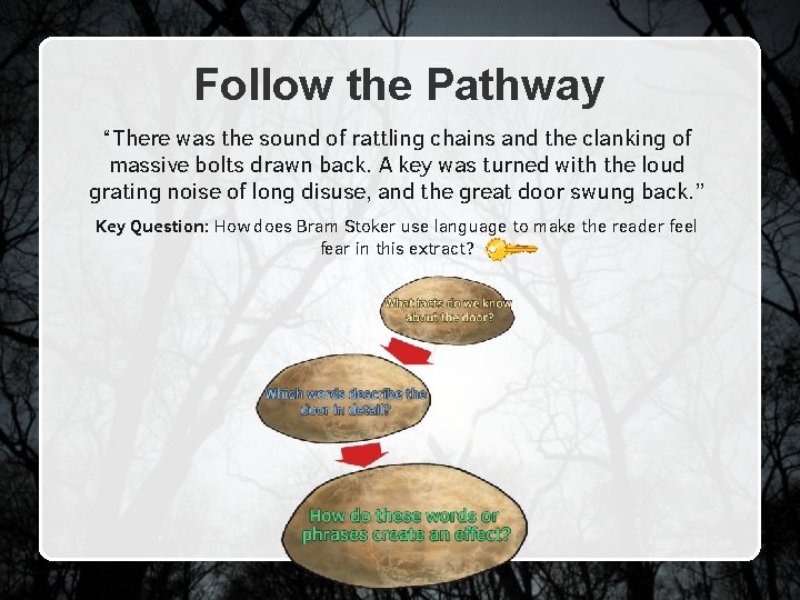 Follow the Pathway “There was the sound of rattling chains and the clanking of