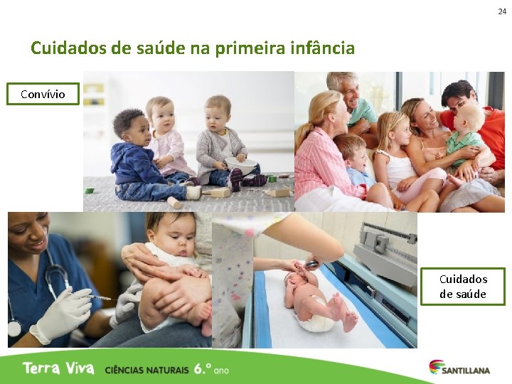 24 Cuidados de saúde na primeira infância Convívio Cuidados de saúde 24 Cuidados de saúde na primeira infância Convívio Cuidados de saúde
