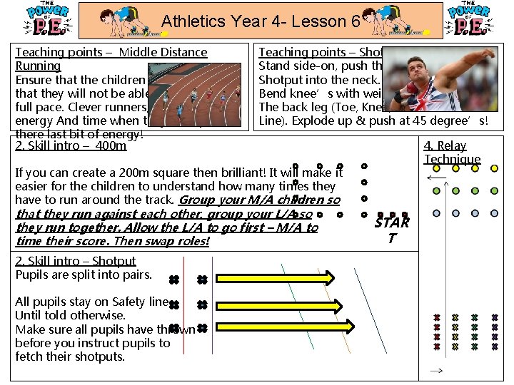 Athletics Year 4 - Lesson 6 Teaching points – Middle Distance Running Ensure that Athletics Year 4 - Lesson 6 Teaching points – Middle Distance Running Ensure that