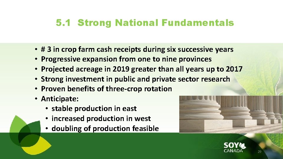 5. 1 Strong National Fundamentals • • • # 3 in crop farm cash