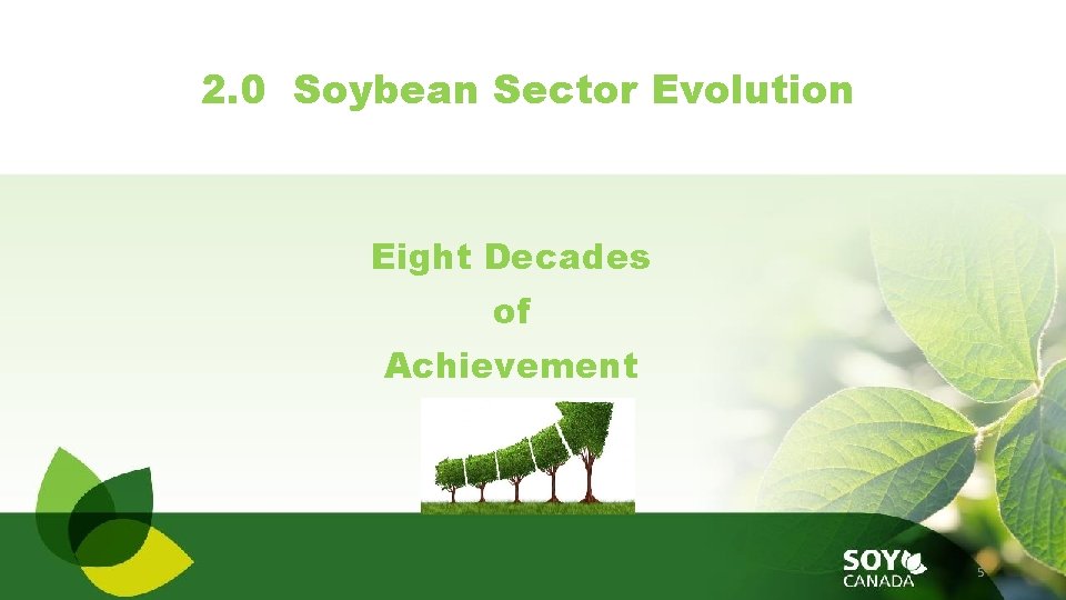 2. 0 Soybean Sector Evolution Eight Decades of Achievement 5 